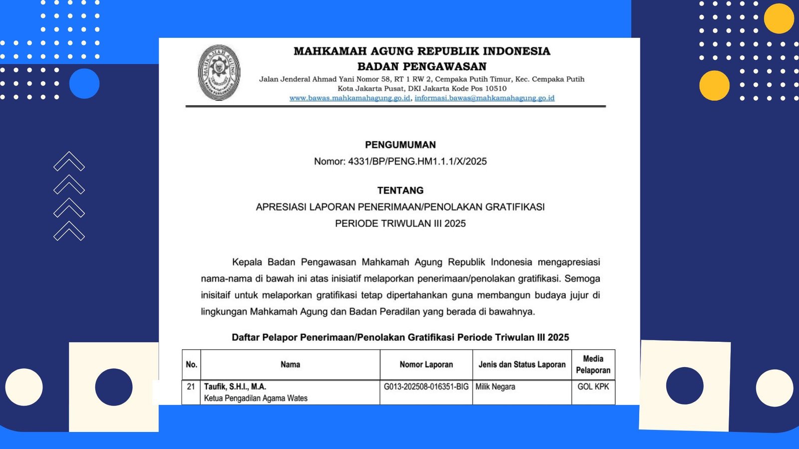 KPK