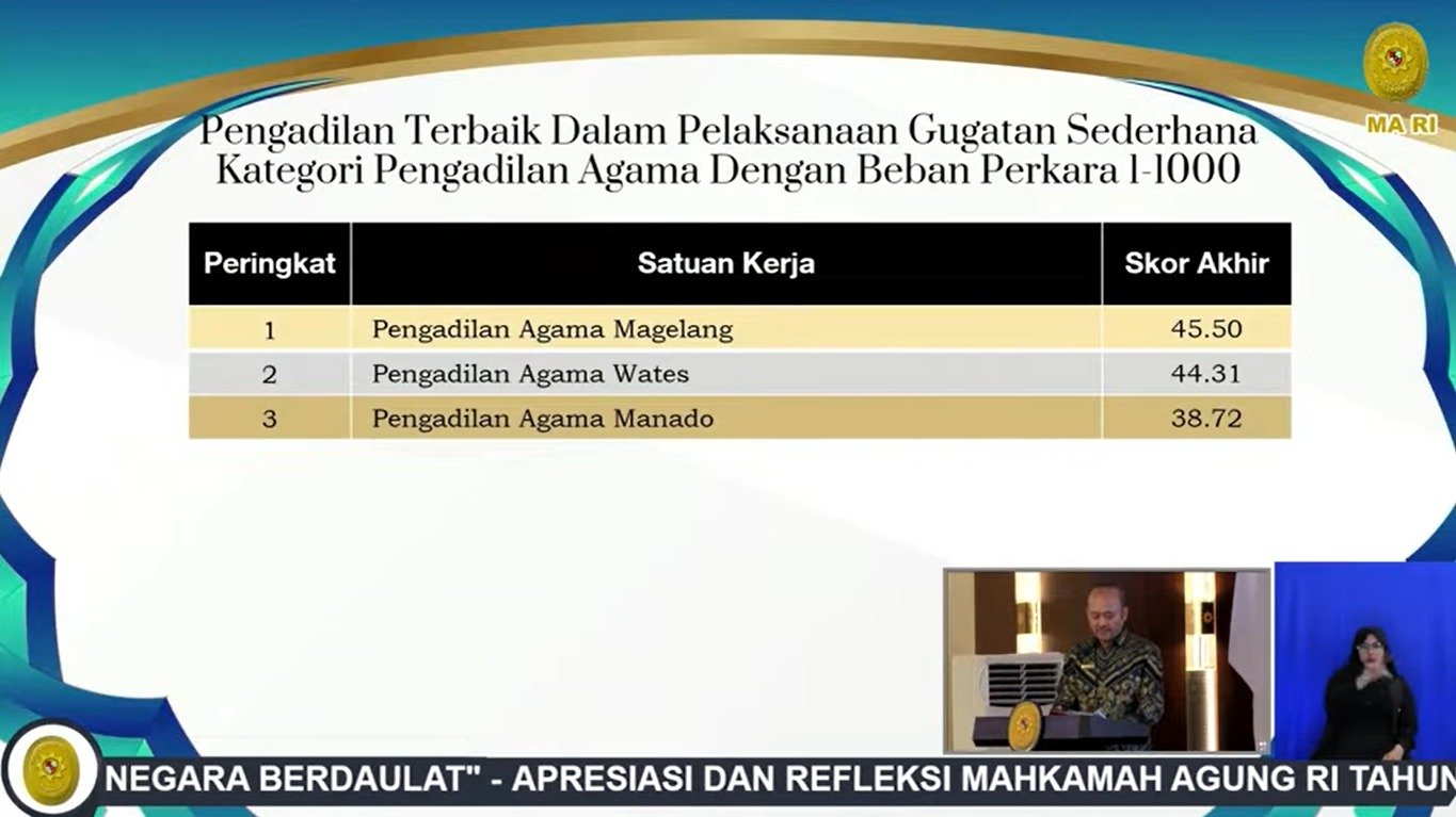 WhatsApp Image 2025 12 31 at 08.18.19